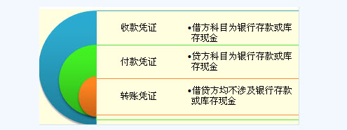 滚动鼠标轮调整图片大小,点击链接查看原图